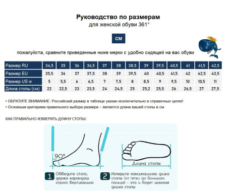 Кроссовки TAROKO 3 Wm (RU 40.5 EU 41.5 USw 9.5 СМ 26; лайм/голубой/серый)